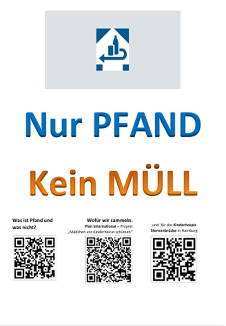 Erklärung Pfandtonne