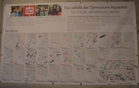 Leitbild Leitbild