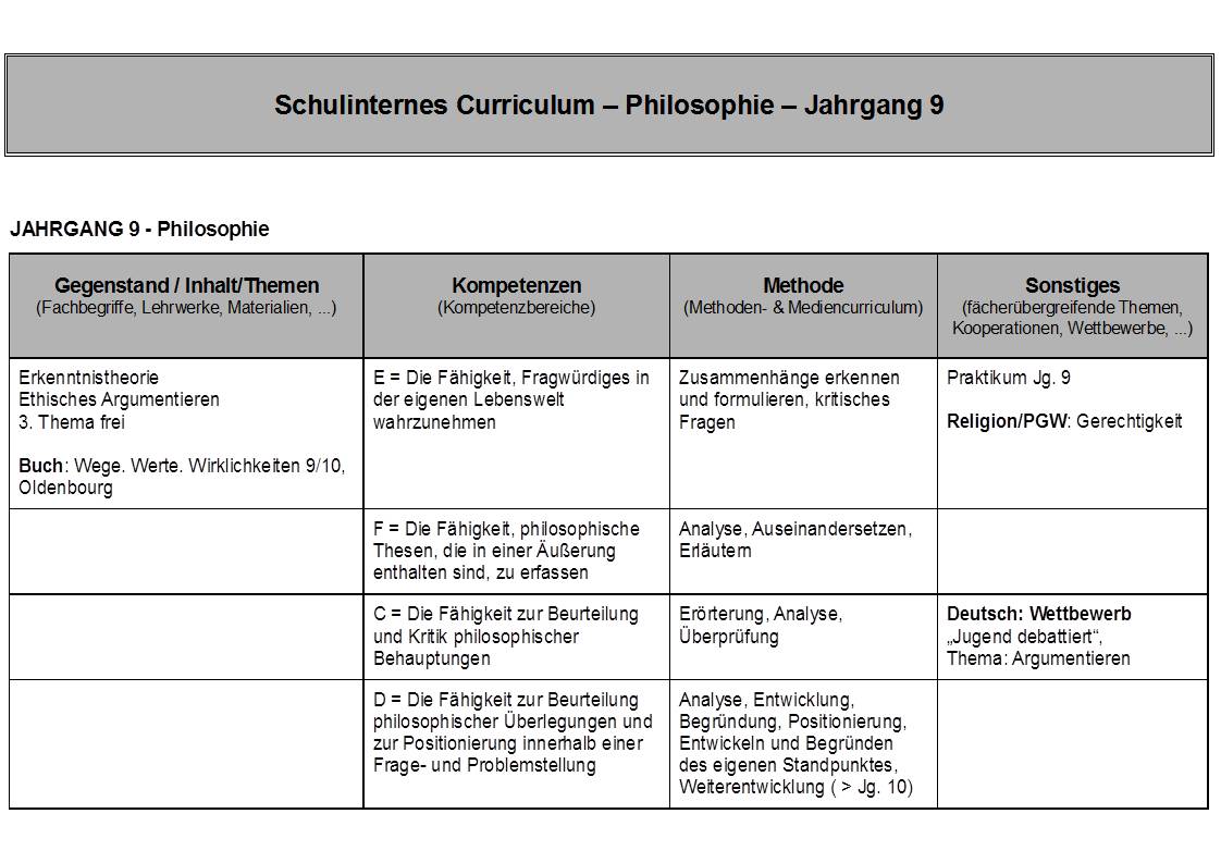 Curriculum 9