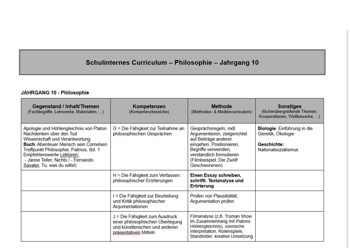 Curriculum Jg. 10