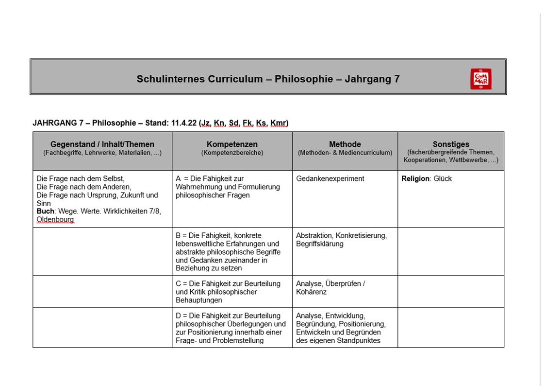 Curriculum Jg. 7